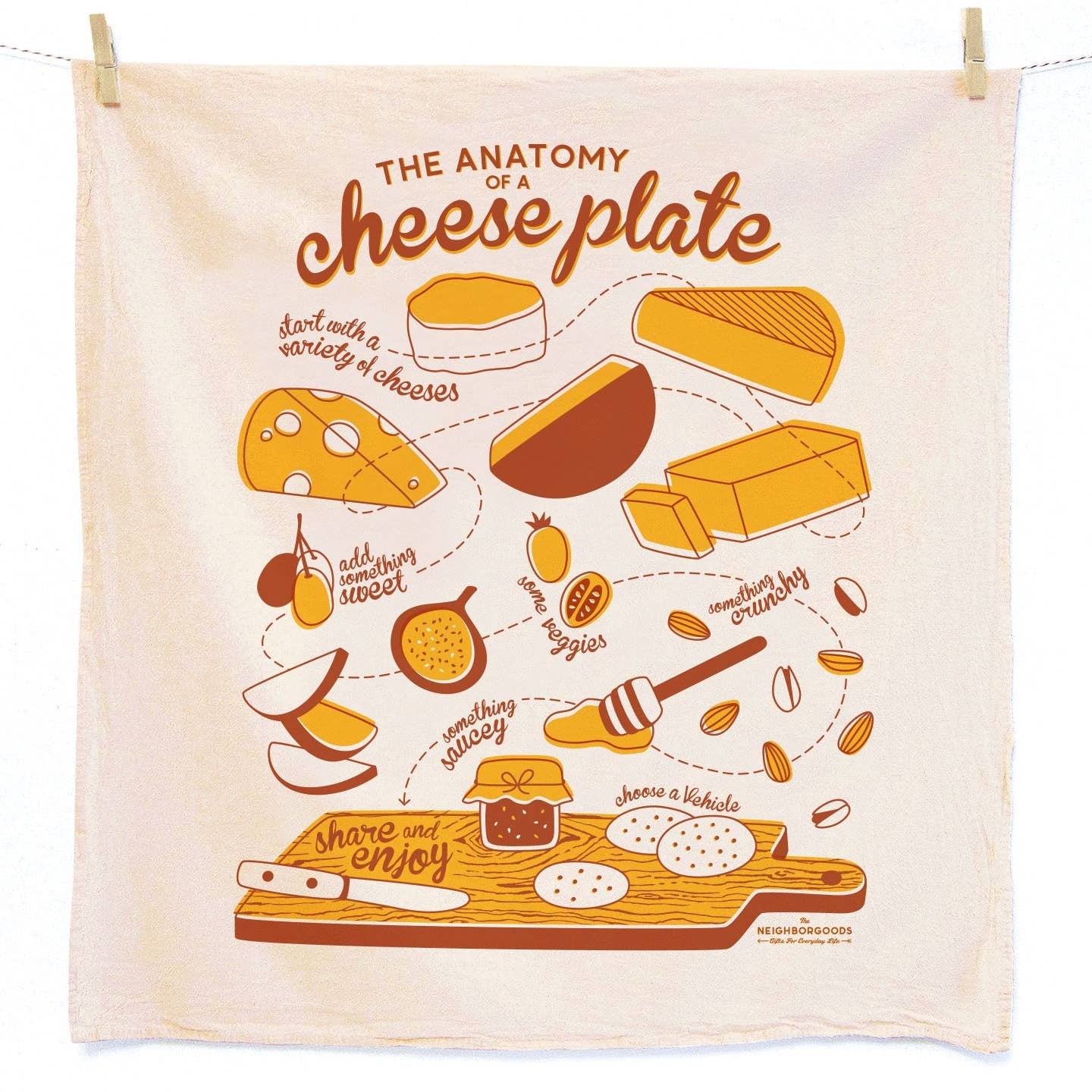 Tea Towel Set of 2 in basket